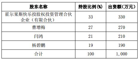 杭州边锋10亿收购天天爱浙数文化股价下跌呈利空