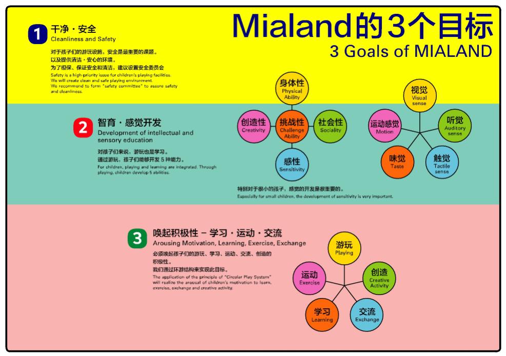 蜜芽开店流程,蜜芽入驻费用多少