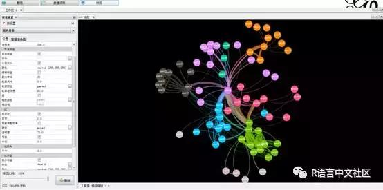 r语言绘图软件基本功能,r语言绘图28个实用程序