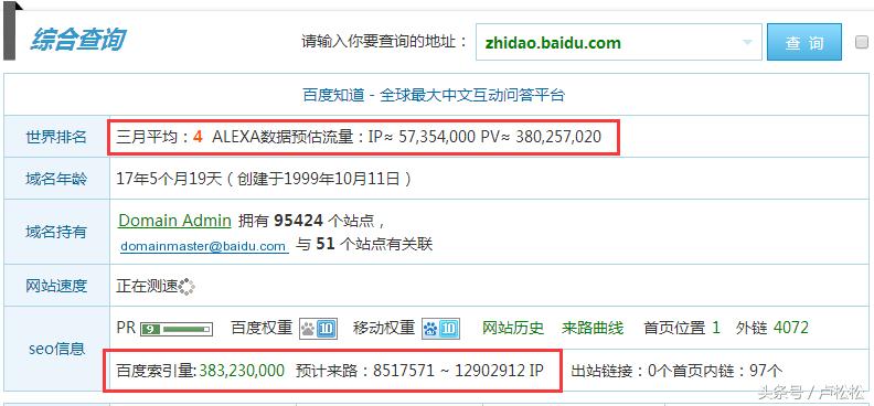 网络推广最快的方法,有效的网络推广超级实用方法
