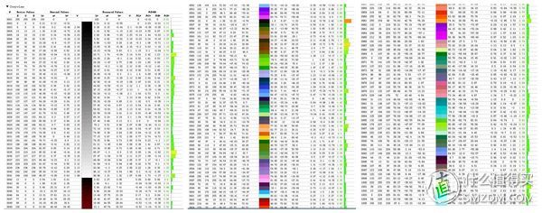 小米电视4旗舰版评测,小米电视4测评