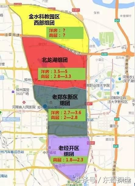 郑州北龙湖板块发展,郑州北龙湖东北怎么发展