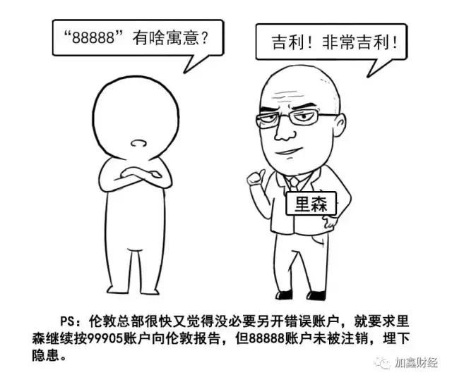 巴林银行倒闭吸取哪些教训,巴林银行倒闭的真实案例