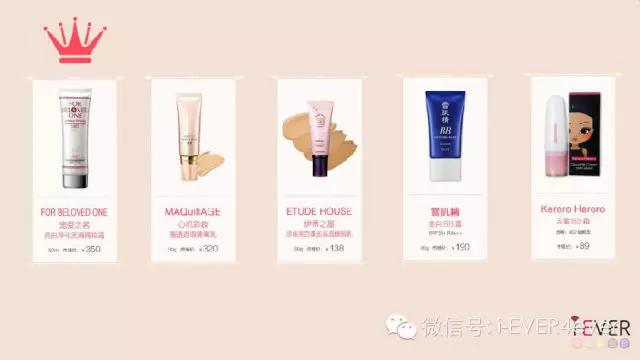 花臂遮瑕,花臂遮瑕膏测评