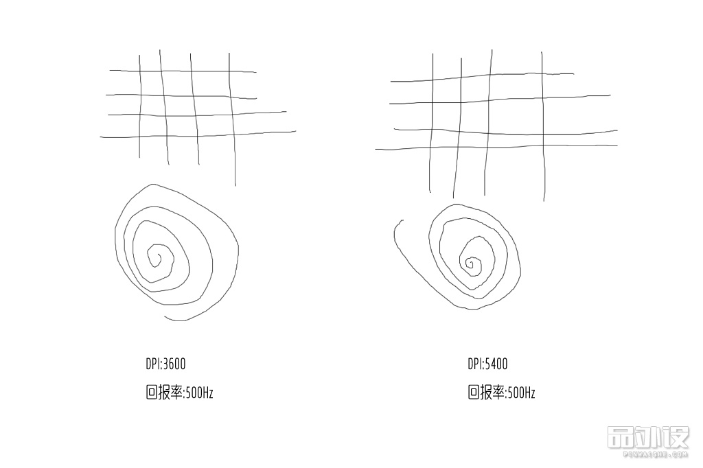 达尔优牧马人鼠标驱动程序打不开,达尔优牧马人cm615鼠标好用吗