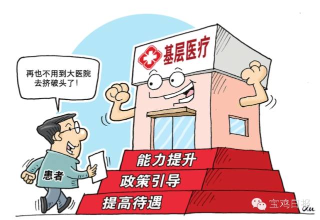 关于城镇医疗机构分类管理条例,医保分级诊疗合理吗