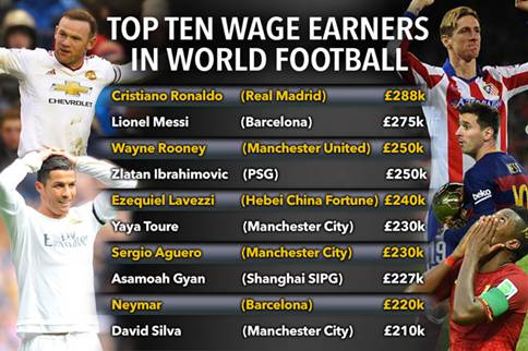 从资本角度看中国足球,一切向钱看歌曲视频