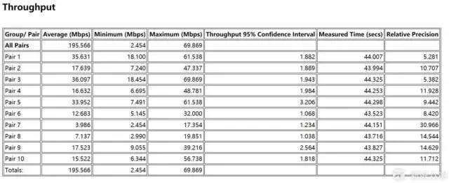 linksysea8300路由器,linksysmr8300测评