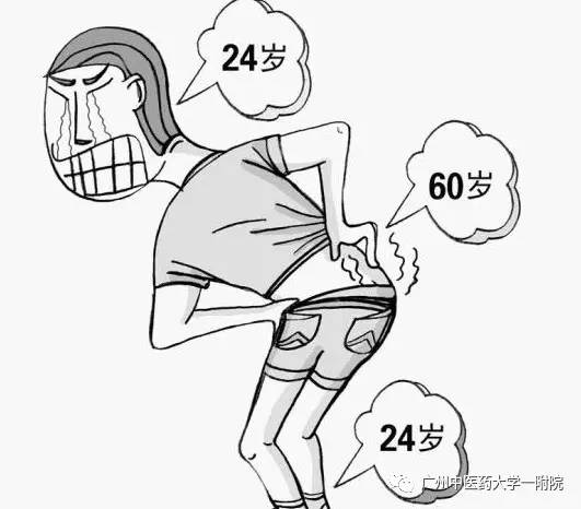 中医的雷火灸是治什么的,康复理疗吧