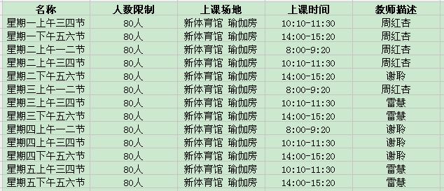 湘大体育健身课,选科大作战