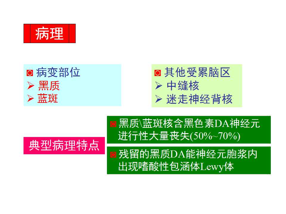多图详解帕金森及运动障碍性疾病|关于帕金森最全的一个课件