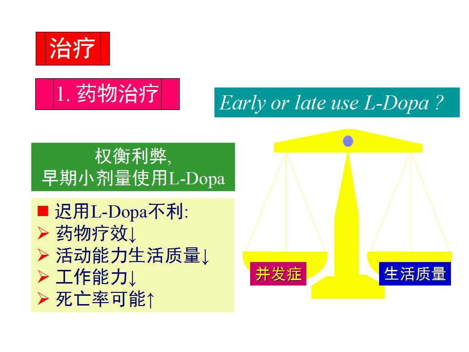 多图详解帕金森及运动障碍性疾病|关于帕金森最全的一个课件