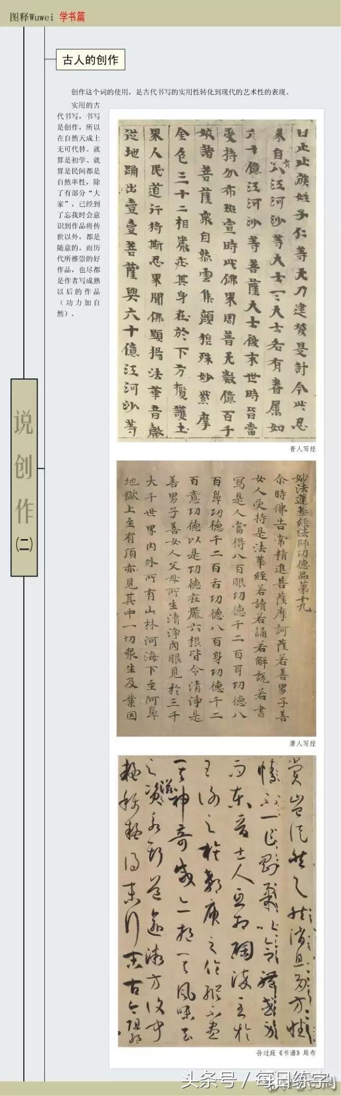 学习书法的小程序有哪些,学习书法鉴赏的书籍