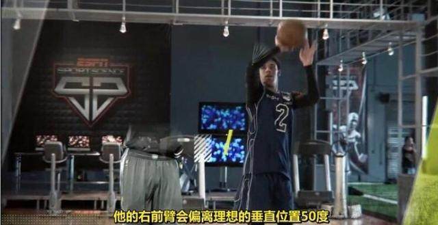朗佐鲍尔甩狙三分集锦,鲍尔甩狙投篮动作教学