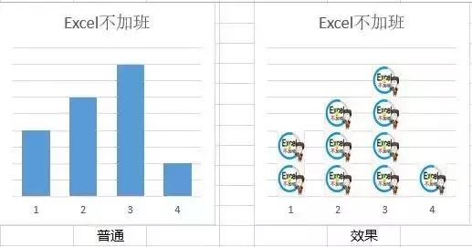 王者荣耀excel实战技巧教程,王者荣耀粘贴怎么弄的