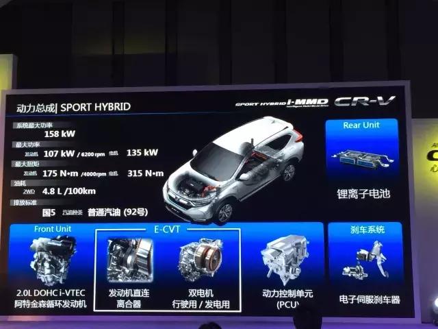 cr-v混动版动力表现,买混动cr-v十大忠告