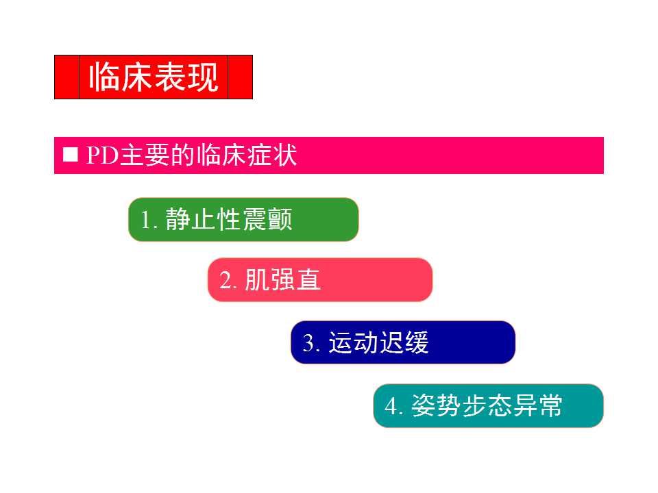 多图详解帕金森及运动障碍性疾病|关于帕金森最全的一个课件