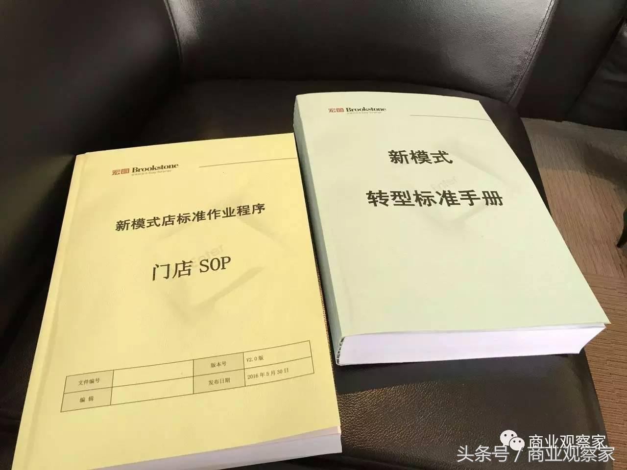 新奇特产品招商,宏图brookstone新零售