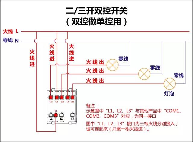 三开单控与单开双控接线视频,单控开关三根线正确接线方法图片
