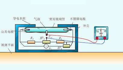仿生机械手指机械原理图,家用破壁机的机械结构和机械原理