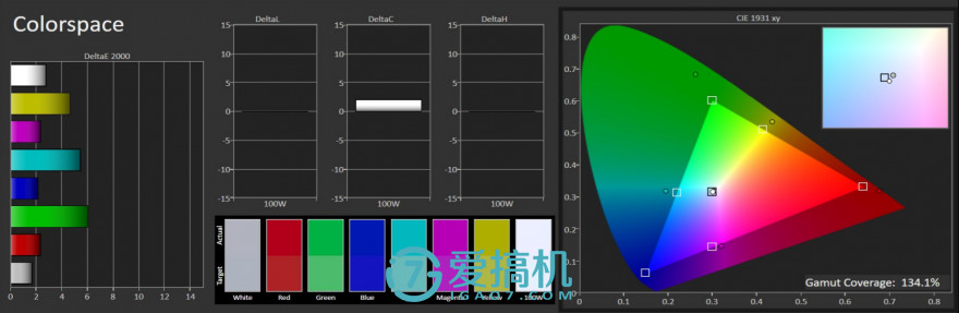 精湛做工+最强骁龙835努比亚Z17详细评测