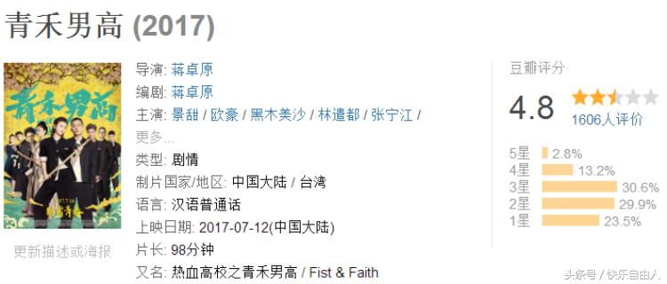 青禾男高演员景甜剧照,青禾男高景甜的图片