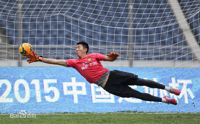 贵州足球球员排名,贵州知名球员