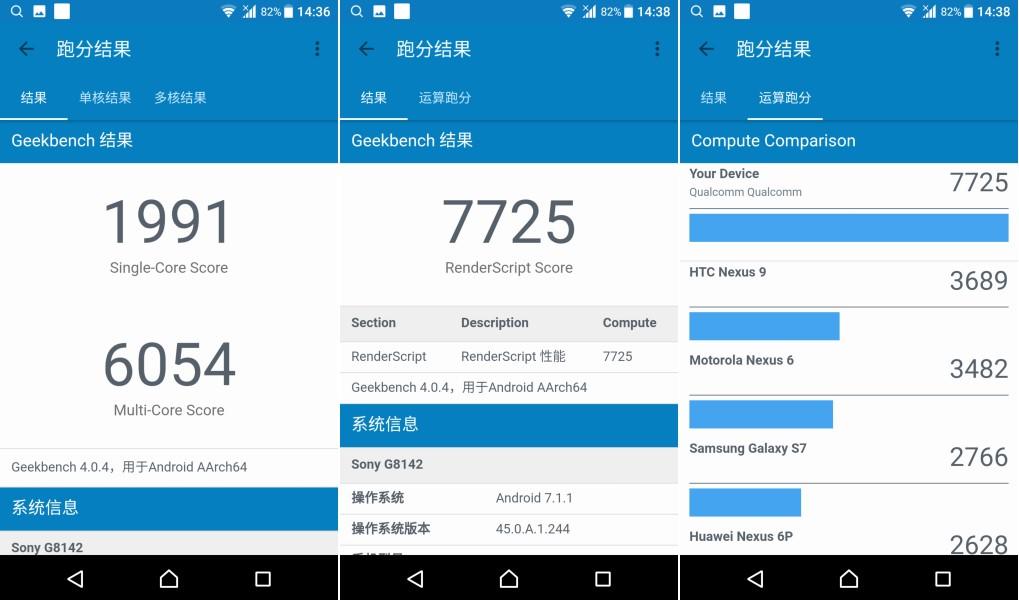 为啥都说索尼电视好,为什么都说索尼手机好