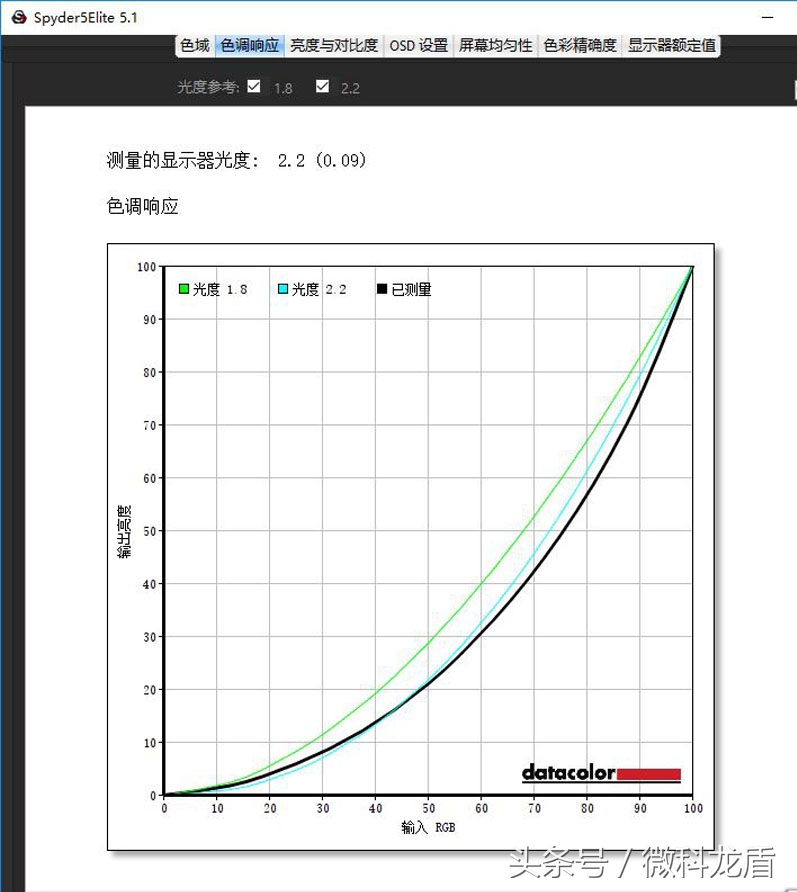 商务设计游戏两不务MSI银色战舰PE627RD-1251CN评测