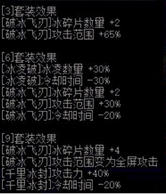 dnf改版后搬砖装备推荐,dnf改版后搬砖职业