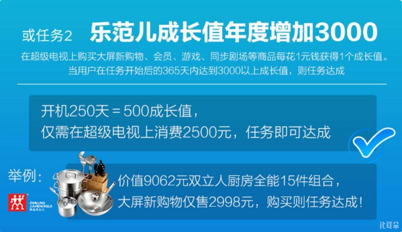 乐视x55m评测,乐视4x55超级电视