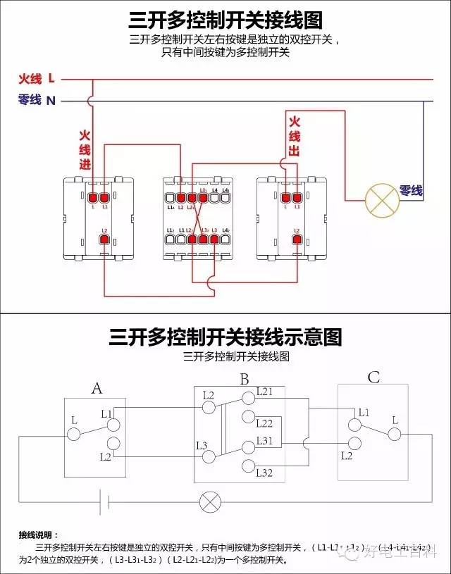 电工接线方法单开双控三控,三开一个双控两个单控接线视频
