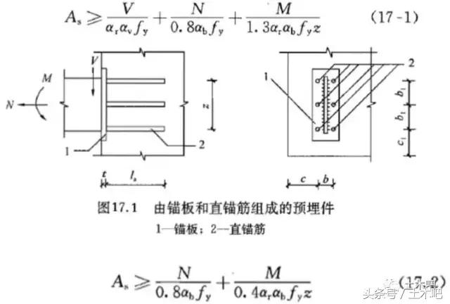 预埋件怎么找图集,土建预埋件识图