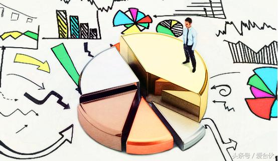 初创业者应如何进行市场调查,创业者应该怎样分析市场