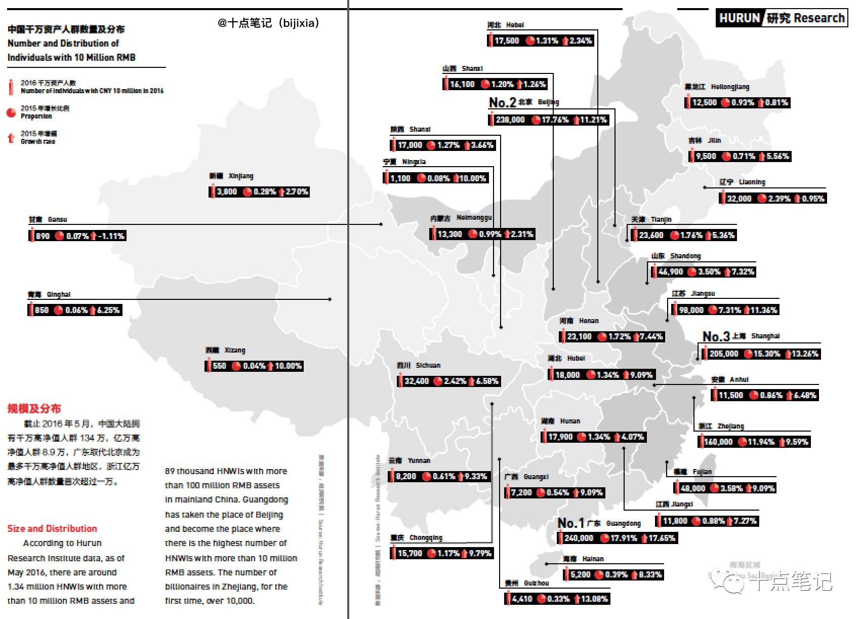 12张图搞清楚有钱人都是怎么交,gao朋,guan友,xi的？