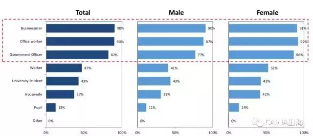 越南人怎么看华为手机,越南人怎么看美国人