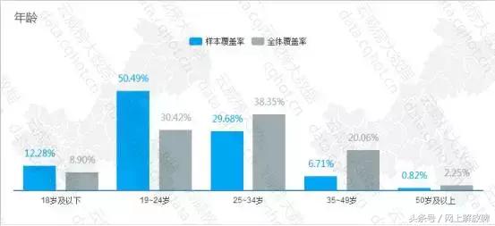 重庆英语口语培训课程推荐,重庆英语培训口语培训