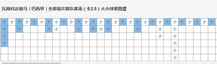 大小球推荐什么意思,大小球推荐达人