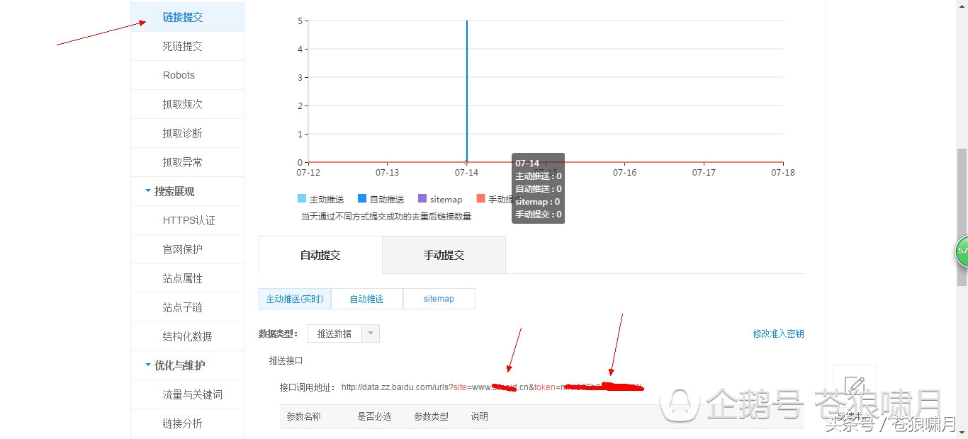 揭秘淘宝上10分钟快速收录网站,如何让搜索网站收录淘宝链接