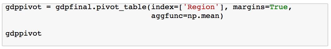 pythonexcelsql,excelpython零基础入门教程