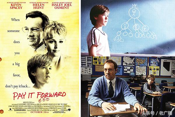 小学益智电影,小学必看电影推荐十部经典