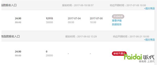 淘抢购平台活动技巧,如何提高淘抢购的报名通过率