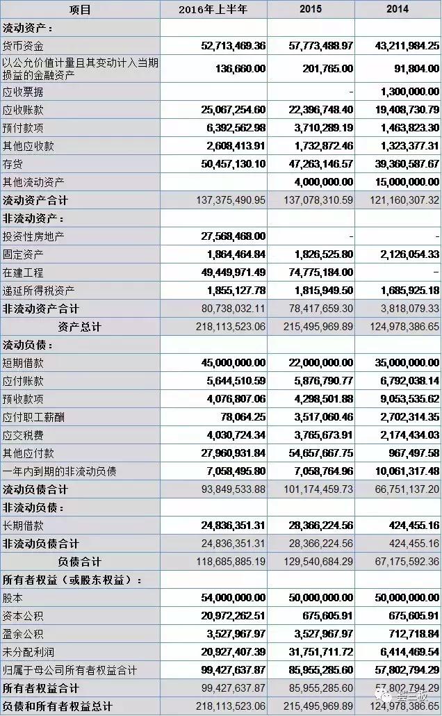奇致激光设备,奇致激光官网