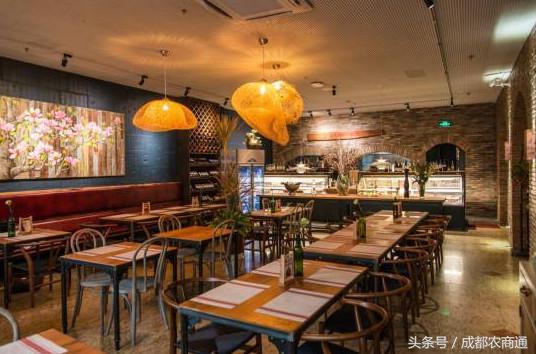 四大套路,解密网红餐饮的营销套路