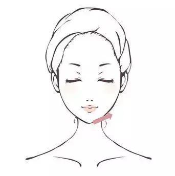 你是圆脸方脸还是瓜子脸,你是虚胖浮肿还是湿气太重