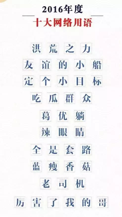 教育部发文批网络用语,被教育部点名的网络用语