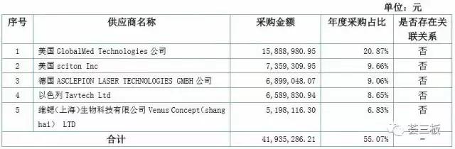 奇致激光设备,奇致激光官网