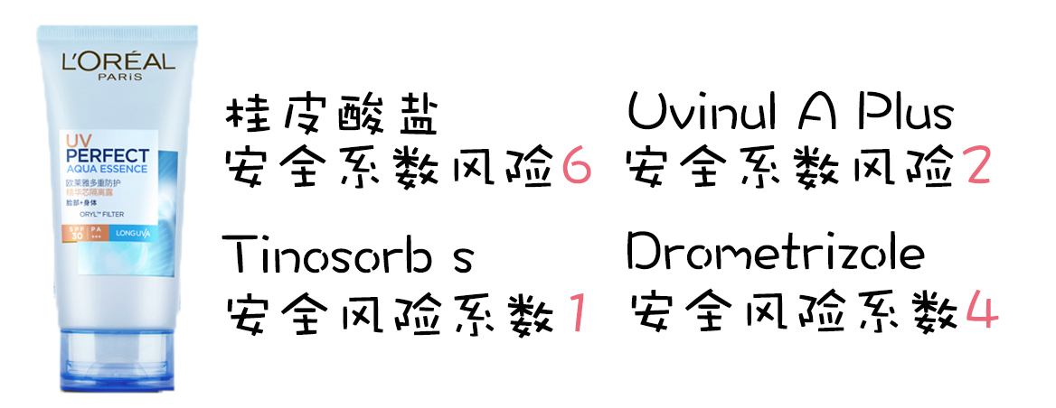 又好又便宜量还多的防晒,超便宜且划算的防晒