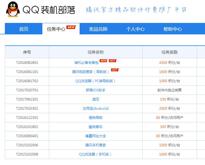 用u盘复制好电脑系统盘安装教程,u盘快速装机系统软件