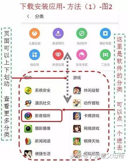 老年大学里包括哪些教学内容,老年大学有手机应用课程吗
